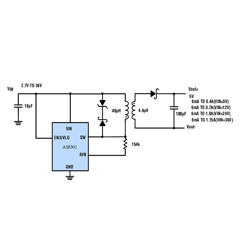 Varför välja ett DCDC Constant Voltage Chip?